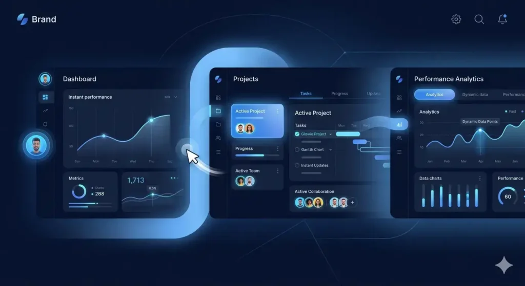 website traffic not converting visualized in a connected website system dashboard with performance and user flow