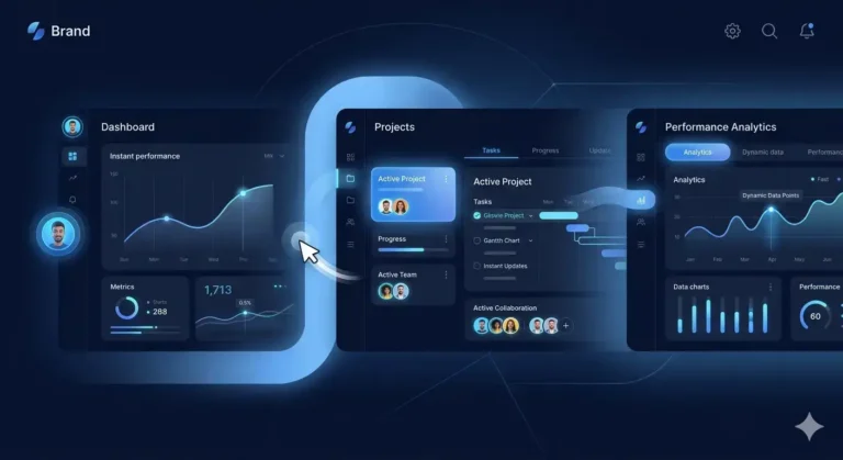 website traffic not converting visualized in a connected website system dashboard with performance and user flow