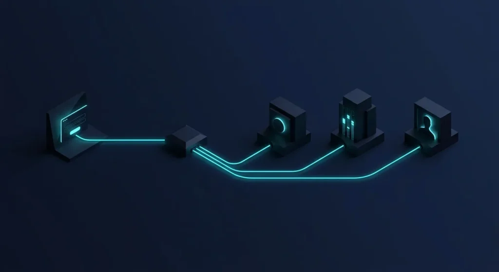 Website form submission connected to lead routing, notification and team ownership.